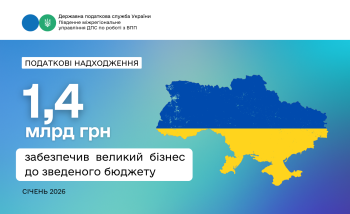 Понад 1,4 млрд грн податків від великого бізнесу: підсумки січня 2026 року