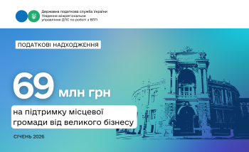 Понад 69 млн гривень до бюджету Одеси від великого бізнесу Південного міжрегіонального управління ДПС