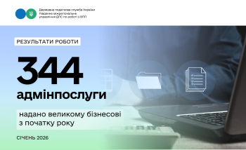Протягом січня 2026 року платники податків отримали понад 340 адмінпослуг у Південному міжрегіональному управлінні ДПС