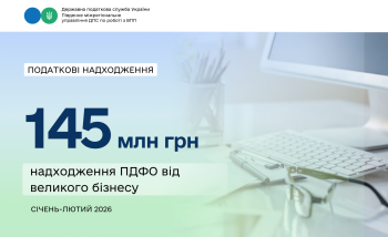 145 млн грн ПДФО: внесок великого бізнесу за два місяці 2026 року