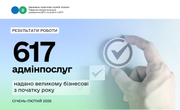 Протягом січня - лютого 2026 року платники податків отримали 617 адмінпослуг у Південному міжрегіональному управлінні ДПС