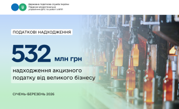 Понад 532 млн грн акцизу: результати сплати великих платників  за І квартал 2026 року