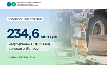 234,6 млн грн ПДФО: внесок великого бізнесу за І квартал 2026 року