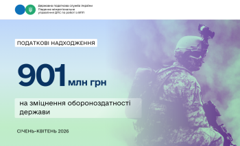 Великий бізнес збільшив сплату військового збору: майже 901 млн грн за чотири місяці