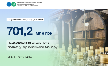 701,2 млн грн акцизу: результати сплати великих платників з початку 2026 року