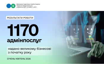 1170 адмінпослуг для великого бізнесу за чотири місяці 2026 року