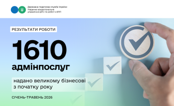 Протягом січня - травня 2026 року платники податків отримали понад 1610 адмінпослуг у Південному міжрегіональному управлінні ДПС