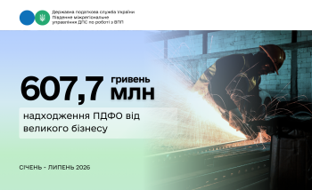 607,7 млн грн ПДФО від великого бізнесу: надходження зросли майже на 63 млн гривень