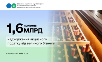 Майже 1,6 млрд грн акцизного податку від великого бізнесу за сім місяців 2026 року