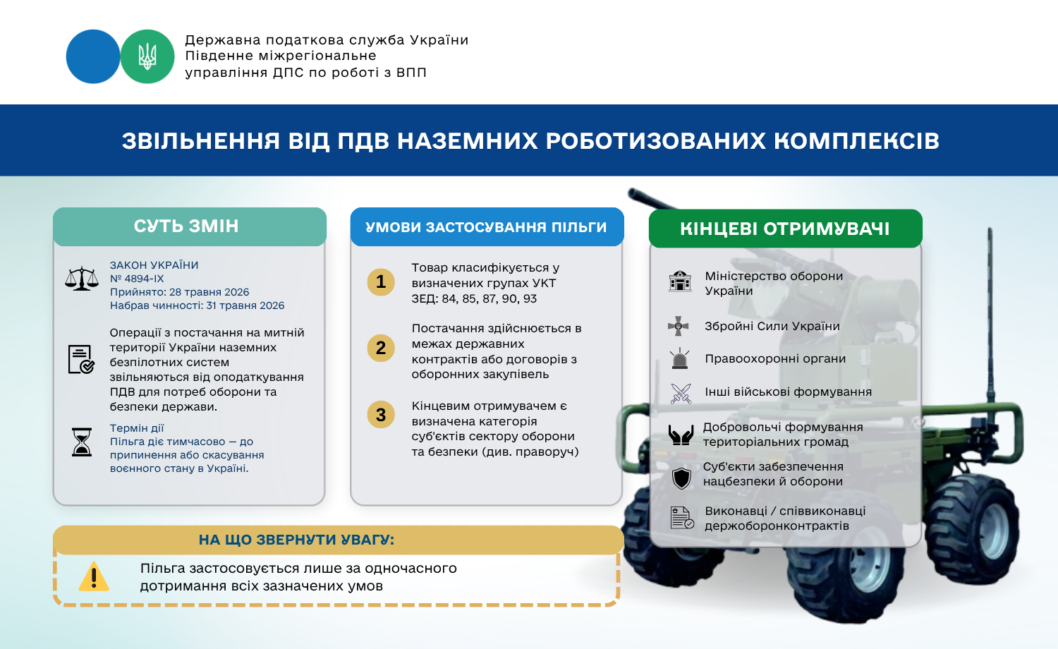 Податкова пільга: наземні роботизовані комплекси для потреб оборони звільнені від ПДВ
