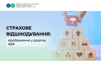 Страхове відшкодування: відображення у додатку 4ДФ