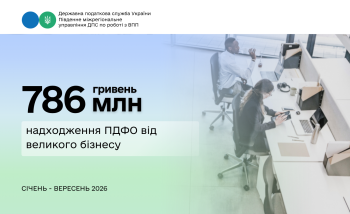 Понад 786,4 млн грн ПДФО: внесок великого бізнесу у бюджети громад 
