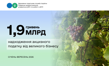 Великі компанії переробної галузі забезпечили понад 1,9 мільярда гривень акцизу до бюджетів