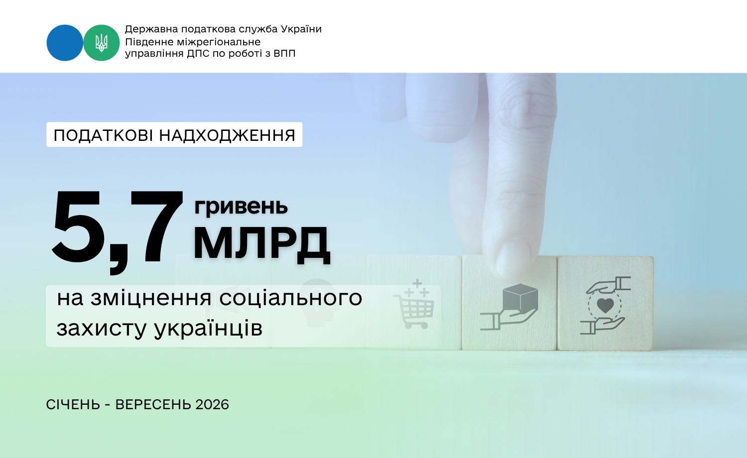 У Південному міжрегіональному управлінні ДПС надходження ЄСВ сягнули 5,7 мільярда гривень
