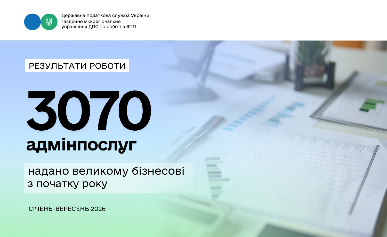 Протягом січня - вересень 2026 року платники податків отримали понад 3070 адмінпослуг у Південному міжрегіональному управлінні ДПС